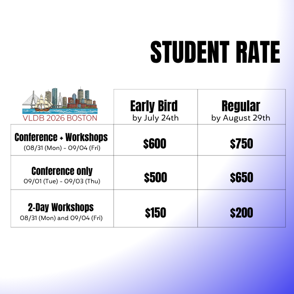 VLDB 2026 | Student ticket (Regular)